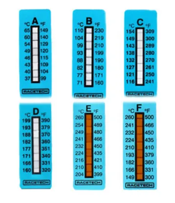 Tiras de temperatura THERMAX tipo c 10 u.